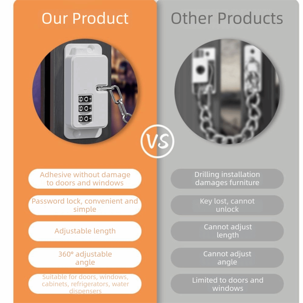 コンビネーションロックチェーン窓制限ロック 穴あけ不要 調整 - Chain Lock Combination のレビューと価格